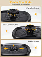 SIBAYS 2.5Gal/9.5L Dog Water Fountain, 3 Flow Modes Pet Water Fountain for Cats, Dog Water Bowl Dispenser with 7" Large Filter & Ultra Quiet Pump, BPA-Free, Ideal for Large Dogs, Multi-pet(FS68)