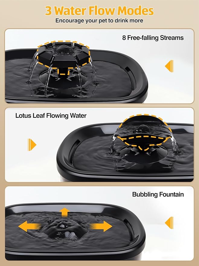 SIBAYS 2.5Gal/9.5L Dog Water Fountain, 3 Flow Modes Pet Water Fountain for Cats, Dog Water Bowl Dispenser with 7" Large Filter & Ultra Quiet Pump, BPA-Free, Ideal for Large Dogs, Multi-pet(FS68)