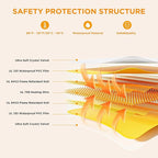 Tikaton MET Certified Pet Heating Pad, 2024 New Upgrade Heated Cat Bed Indoor with Auto Shut Off Timer, 6 Temperature Adjustable Pet Heating Pads (M: 28" x 16", BlackLeopard)