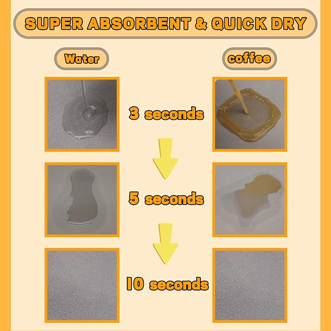 12"×20" Brown Absorbent Dog Mat for Food and Water Bowl- Quick Dry Durable Feeding Mat for Dog and Cat Easy Cleaning Pet Supplies for Messy Pets