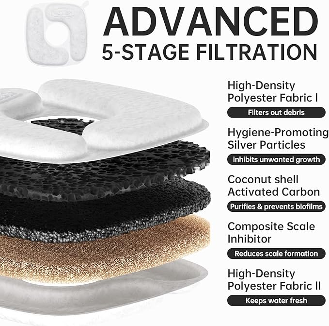 Veken Small Pet-Friendly Cat Water Fountain with Stainless Steel Lid & Quiet Pump, Easy to Clean & Assemble, 50oz Mini Pet Water Dispenser with 4 Replacement Filters & 4 Pre-Filter Sponges, Silver