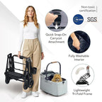 ibiyaya Tinker Pet Stroller for Small Dogs and Cats – 3-in-1 Pet Carrier, Dual-Opening Canopy, No-Flat Wheels, Vegan Leather Handle, Large Storage Basket (Sage Green)