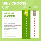 100% Certified Home Compostable Dog Poop Bags - 10% to Charity - ASTM D6400 & EN 13432 Compliant - 240 x Plant Based Compostable Poop Bags (16 Rolls)