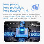 Noorio Solar Security Cameras Wireless Outdoor, 4-Pack 1080P Battery Powered Magnetic Outdoor Camera with AI Motion Detection, 2.4G WiFi Home Security Camera Color Night Vision, Local Storage