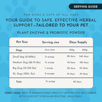 Animal Essentials Plant Enzyme & Probiotics for Dogs & Cats - Digestive Enzymes for Dogs, Probiotic Powder, Digestive Supplement, No Preservatives, Veterinarian Recommended - 3.5 Oz