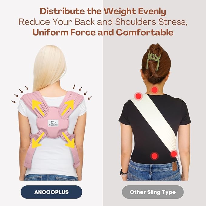 Dog Carriers for Small Dogs, Front Facing Dog Sling Carrier, Hands Free Cat Carrier, Size Adjustable, Reducing Back Pain, Premium Cotton, Safe and Soft Dog Carrier (Regular, Light Pink)