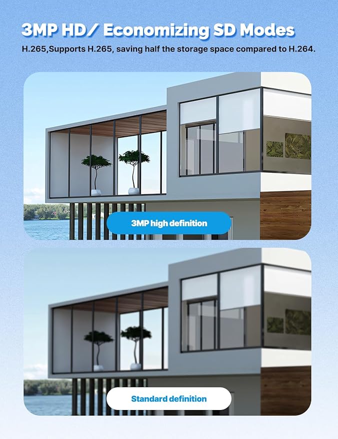 MOES 4G LTE Cellular Security Camera with 360-Day Unlimited VSIM Data, No WiFi Security Camera Solar Powered, Remote Monitoring, Motion Sensor, 2K Wireless Outdoor Surveillance, 360° Viewing