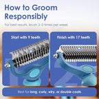 AKC-Dog & Cat Detangle Rake Style Brush | Durable & Effective | Anti- Slip & Easy Maintenance | Portable & Easy to Use | Stainless Steel Blades & Safety Guard | Detangling and Dematting Comb for Pets