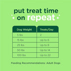 Minties FreshBites Soft and Chewy Dental Treats for Dogs, Low Calorie Natural Mint Flavored Dental Chews for Dogs, 100 Count, Chews Clean Teeth, Fight Bad Breath, and Removes Plaque and Tartar