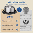 304 Stainless Steel Dog Bowls, Heavy Duty Dog Food Bowl with Extra Strong Non-Slip Mat, Thick Metal Base Water Bowl with Lick Mat for Puppies & Cats, Indoor/Outdoor (8.5 oz)