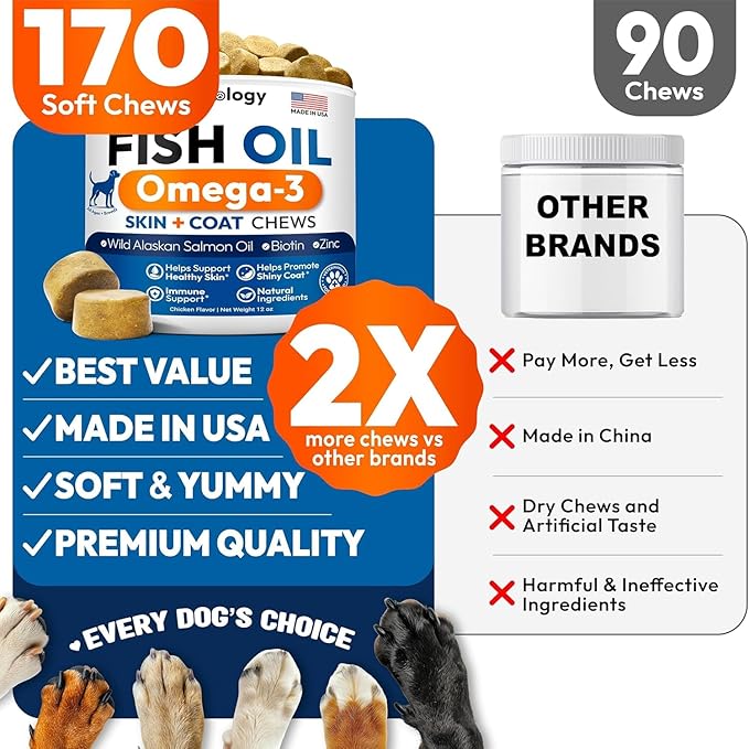 Omega 3 Fish Oil for Dogs - 170 Chews - Omega 3 for Dogs Itchy Skin & Allergy Relief - Skin & Coat Supplement - EPA & DHA Fatty Acids - Dog Anti Shedding & Hot Spot Treatment - Salmon Oil