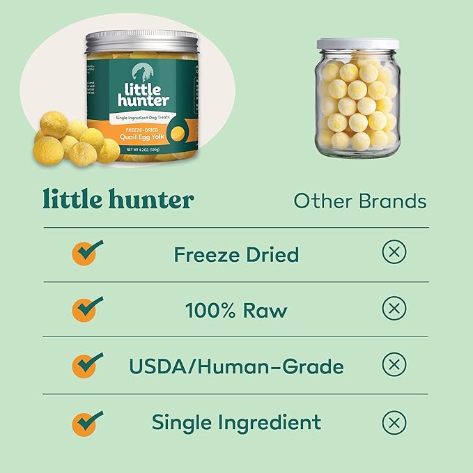 Little Hunter Freeze-Dried Raw Quail Egg Yolk for Dog & Cat Treats | Single-Ingredient High Protein, High Omega-3, Grain & Gluten-Free Training Reward | All Natural, Healthy Pet Treats, 4.2 oz