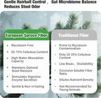 Freeze Dried Chicken for Cats and Dog, 4.23oz Healthy Training Pet Snacks, Freeze Dried Raw Cat Foods Nuggets Chicken High Protein Raw Cat Food Topper Hairball Remedy Treats