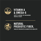 Purina Pro Plan Complete Essentials Shredded Blend Turkey and Rice Dog Food Dry Formula with Probiotics for Dogs - 33 lb. Bag