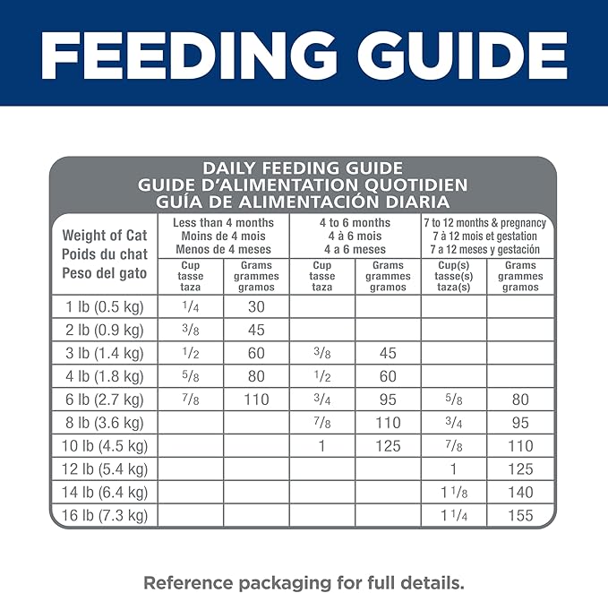Hill's Science Diet Sensitive Stomach & Skin, Kitten, Stomach & Skin Sensitivity Support, Dry Cat Food, Salmon & Brown Rice, 6 lb Bag