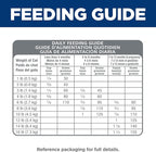 Hill's Science Diet Sensitive Stomach & Skin, Kitten, Stomach & Skin Sensitivity Support, Dry Cat Food, Salmon & Brown Rice, 6 lb Bag
