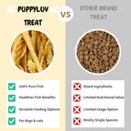 Puppyluv Treat - Air Dried Pollock Dog & Cat Treats, Wild Caught, Single Ingredient, Natural High Protein & Fish Oil, Grain Free, Gluten Free, 2.5oz