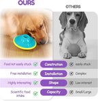 Interactive Dog Puzzle Toy for Smart, Dog Enrichment Toys to Keep Them Busy, Treat Dispensing Dogs Slow Feeder & Stimulating Dogs Toy