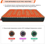 Heated Dog Bed with12V～24V Safe Voltage, Electric Heating Arthritis Orthopedic Dog Bed with Thickened Memory Foam, Heated Pet Bed with Waterproof Cover for Medium Dogs, Large Dogs (Medium)