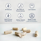 Dog Probiotics - GMP Prebiotics and Probiotics - Reduce Diarrhea Flareups - for Dogs Under 20 lbs (60 Capsules) - DoggyBiome