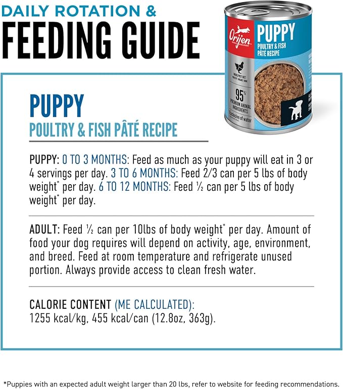ORIJEN Puppy Recipe, Poultry & Fish Pâté, Grain-Free, Premium Wet Dog Food