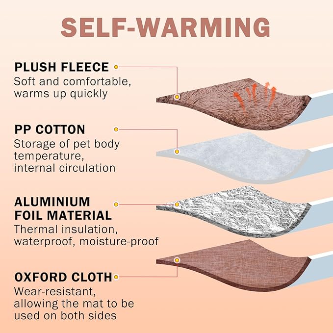 SCENEREAL Self Warming Cat Bed, Heated Cat Bed Mat for Cats Small Dogs, 2 in 1 Soft Plush, Washable Pet Pad for Indoor Outdoor Kitten Puppy, Brown 24" x 20"