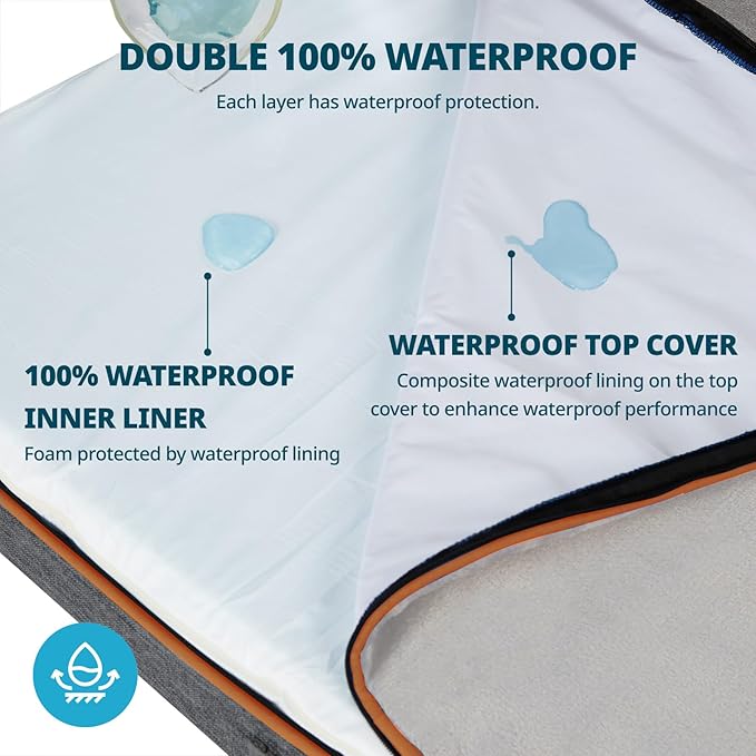 Memory Foam Large Dog Bed - 4” Thick Orthopedic Beds for Large Dogs - Waterproof Dog Bed with Removable Washable Cover & Wrap-Around Zipper - Ultimate Comfort and Easy Maintenance