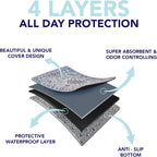 PUPIBOO Washable Pee Pads for Dogs and Cats - Super Absorbent Reusable Puppy Training Pads - 100% Waterproof, Leak-Proof & Non-Slip Whelping Pads for Pet Housebreaking