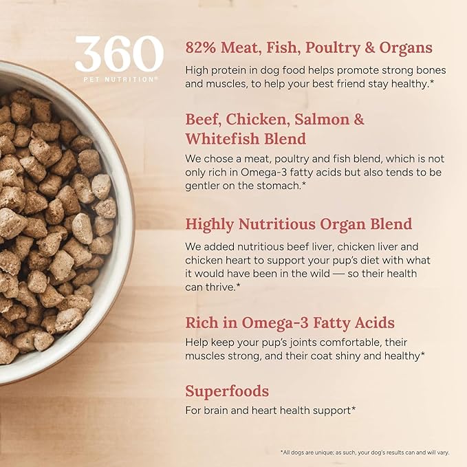 360 Pet Nutrition Freeze-Dried Raw Dog Food – Multi-Protein with Beef, Chicken, Fish, Liver & Organs, High Protein, Omega-3s, Fruits, Veggies & Superfoods, Grain-Free, No Fillers, 5 oz – Made in USA