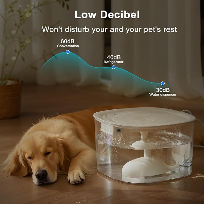 Dog Water Fountain for Medium Large Dogs, 10L/338oz Automatic Cat Water Fountain with Multi-Filtration & Deeper Drinking Area, Ultra-Quiet Dog Water Bowl Dispenser, Great for Multi-Pet Home