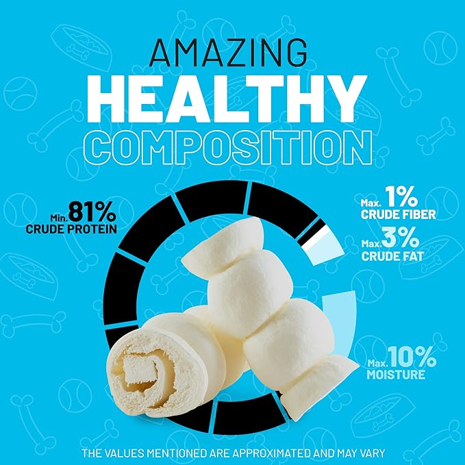 Sitka Farms Beef Cheek ROLL Natural 5-6 Inch (4 Count) Extra Thick Dog Chew Bones No Rawhide Sourced from Free Range Grass Fed/Healthy Teeth and Gums for Small Medium and Large Dogs