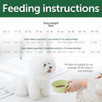 Nature's Protection Superior Care White Dogs Grain-Free Dry Dog Food - High Protein, Tear Stain Dog Food for All Breeds Light Coated All Life Stages Dogs, Fresh Pet Meal, White Fish, 22 lb