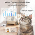 Cat Water Fountain Smart App Control 8 Layers Filtration BPA-Free & Ultra-Quiet Dogs Automatic Water Dispenser Water Fountains for Cats Indoor Wireless Pump Pet Health Manager 2.4G WiFi(PF1)