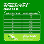 IAMS Proactive Health Minichunks Adult Dry Dog Food with Lamb & Rice, 15 lb. Bag