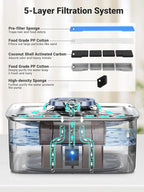 Kastty 15L/3.96 Gal Stainless Steel Dog Water Bowl Dispenser, Large Capacity Dog Water Fountain Quiet LED Light Triple Filtration BPA-Free, Automatic Pet Water Fountain Easy Cleaning for Pet FS76