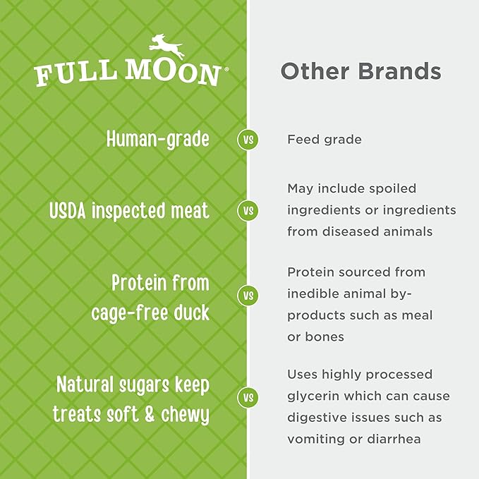 Full Moon All Natural Human Grade Dog Treats, Essential Duck Savory Sticks 22.0 oz