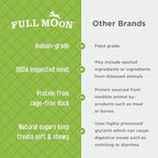 Full Moon All Natural Human Grade Dog Treats, Essential Duck Savory Sticks 14.0 oz