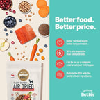 Because it's Better Slow Baked and Air Dried Dog Food, Real Salmon and Veggies, 1lb Bag, Complete and Balanced Dry Dog Food, for All Life Stages