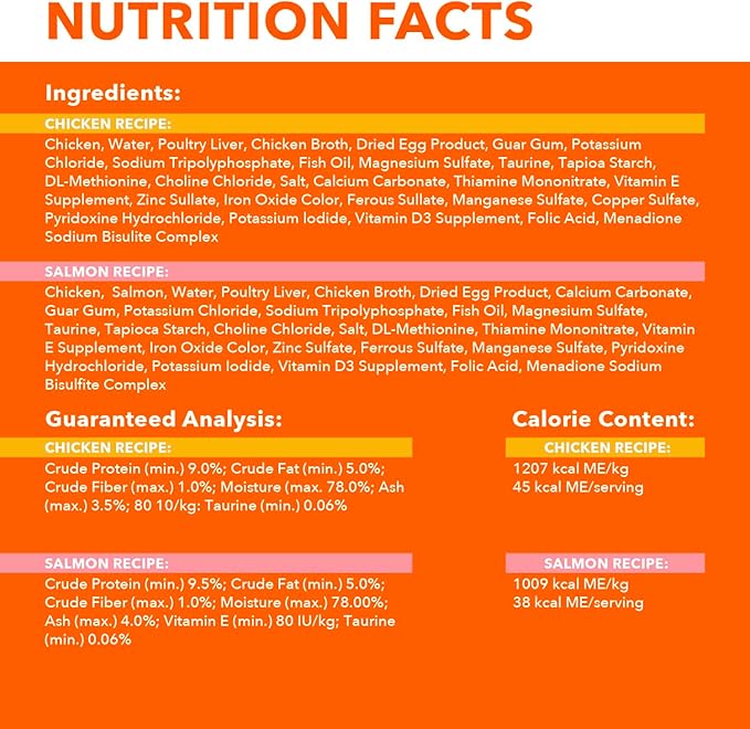 IAMS Perfect Portions Healthy Adult Wet Cat Food Pate, Chicken and Salmon Recipe Variety Pack, 2.6 oz. Twin-Pack Trays (24 Count, 48 Servings)