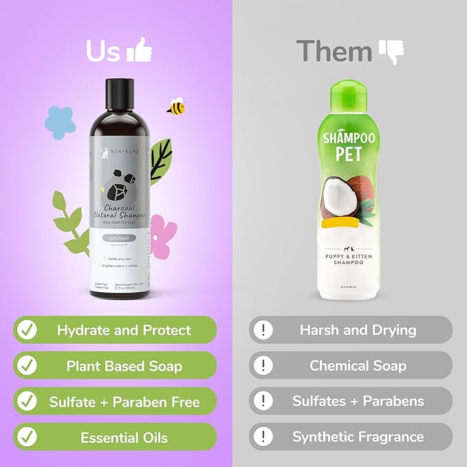kin+kind Oatmeal Shampoo Lavender for Dogs & Cats Natural Dog Shampoo for Itchy & Sensitive Skin with Colloidal Oatmeal, Olive Oil & Coconut Oil Moisturizing & Safe Pet Shampoo Made in USA (12 fl oz)