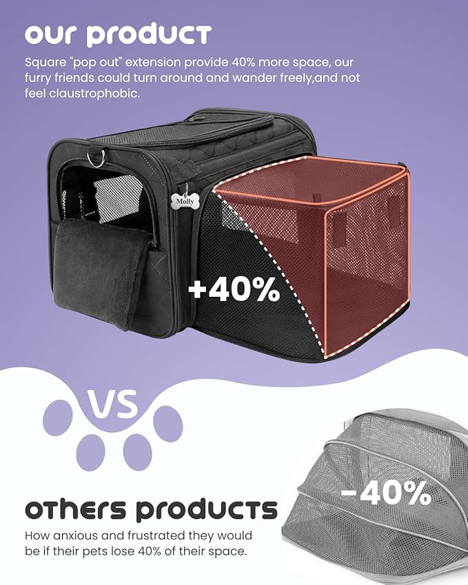 MIDOG Cat Carrier Soft for Small to Medium-Sized Cats,Up to 15 Lbs,TSA Airline Approved Soft Sided Pet Carrier,Collapsible Travel Cat Bag(Black)