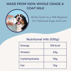 Pets Gone Wild Goat Milk Powder, Non-GMO, Picky Eater Friendly, Liquid Gold High Protein Supplement for Gut Health, Immunity & Hydration Ideal as Milk or Food Topper, Made in Canada