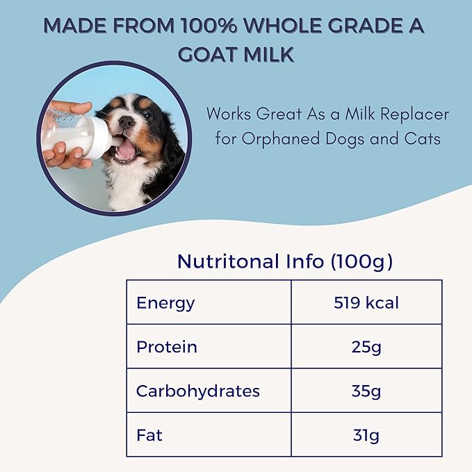 Pets Gone Wild Goat Milk Powder, Non-GMO, Picky Eater Friendly, Liquid Gold High Protein Supplement for Gut Health, Immunity & Hydration Ideal as Milk or Food Topper, Made in Canada