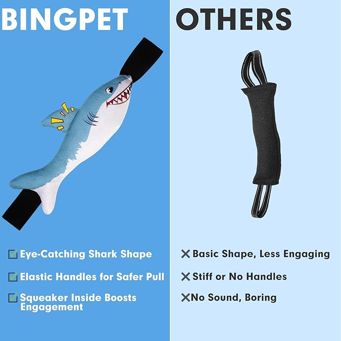 BINGPET Squeaky Dog Toys with Handles for Interactive, Tug of War Puppy Shark Toys to Keep Small Medium Dogs Busy，Puppy Training