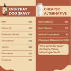 Everyday Dog Gravy – Premium Wet Dog Food Gravy Toppers for Dry Food – Tasty & Nutritious Dogs Gravy with Essential Vitamins and Supplements – Hip and Joint Supplement
