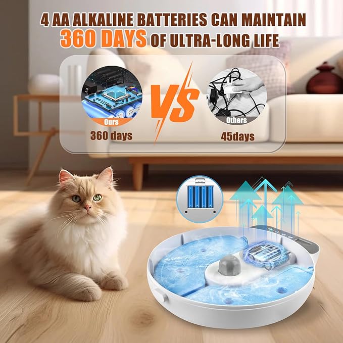 Automatic Cat Feeder Wet Food, 4 Meal Cordless Automatic Pet Feeder, Pet Fresh Food Refrigerated Container with 2 Ice Packs, Wet Foods Auto Feeder with Kitty Puppy Cat Dog Food Bowl