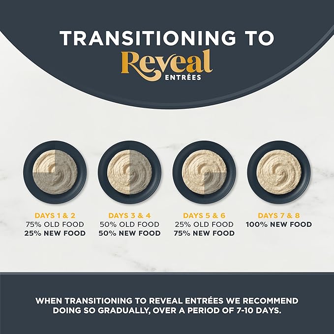 Reveal Entrées Natural Wet Cat Food Paté, Grain-Free with Added Vitamins & Minerals, Carrageenan-Free Protein, Chicken Breast Paté Recipe (24 x 2.47 oz Cans)