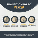 Reveal Entrées Natural Wet Cat Food Paté, Grain-Free with Added Vitamins & Minerals, Carrageenan-Free Protein, Fish Variety Selection Paté (12 x 2.47 oz Cans)