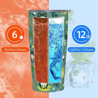 Frog Tumbler with Lid and Straw, 20 Oz Stainless Cup Steel Insulated Water Bottle Travel Coffee Mug