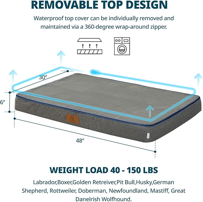 Orthopedic Memory Foam XXL Dog Bed - 6" Thick Beds for Extra Large Sized Dog - Waterproof Removable Washable Cover & Wrap-Around Zipper - Ultimate Comfort & Easy Maintenance, Dary Grey
